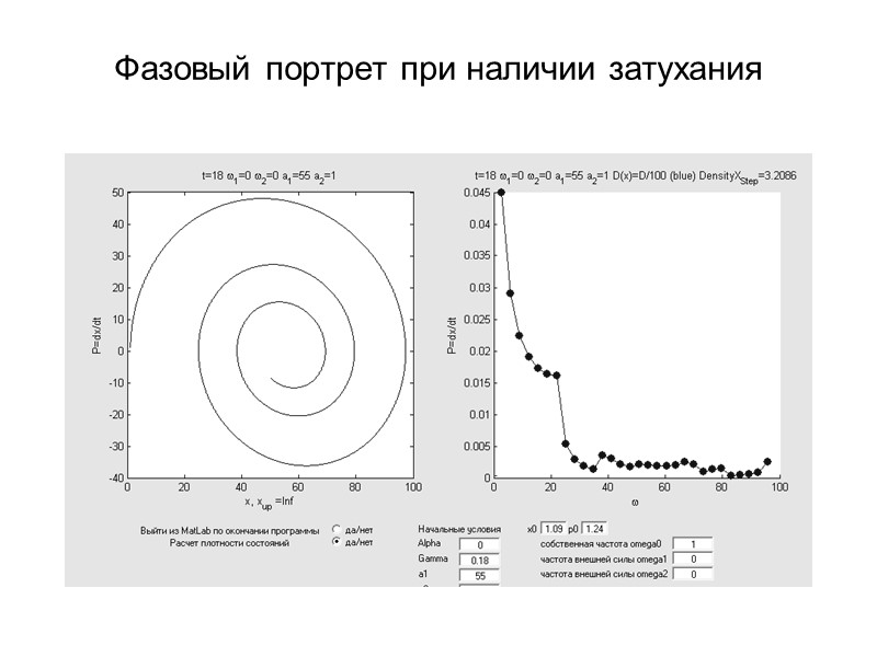 Фазовый портрет при наличии затухания